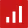 sevDesk